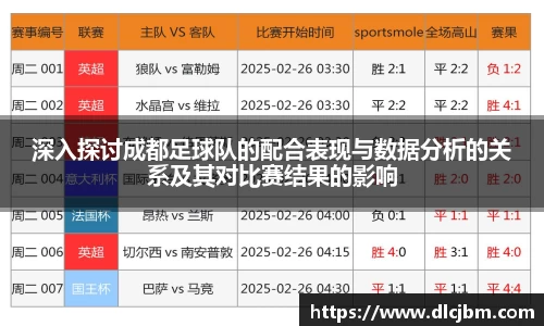 深入探讨成都足球队的配合表现与数据分析的关系及其对比赛结果的影响
